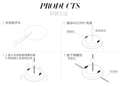 厂家直销 天花灯 牛眼灯 背景墙射灯12W_ 中山市科良光电科技_ 义乌国际生产资料市场_义乌购