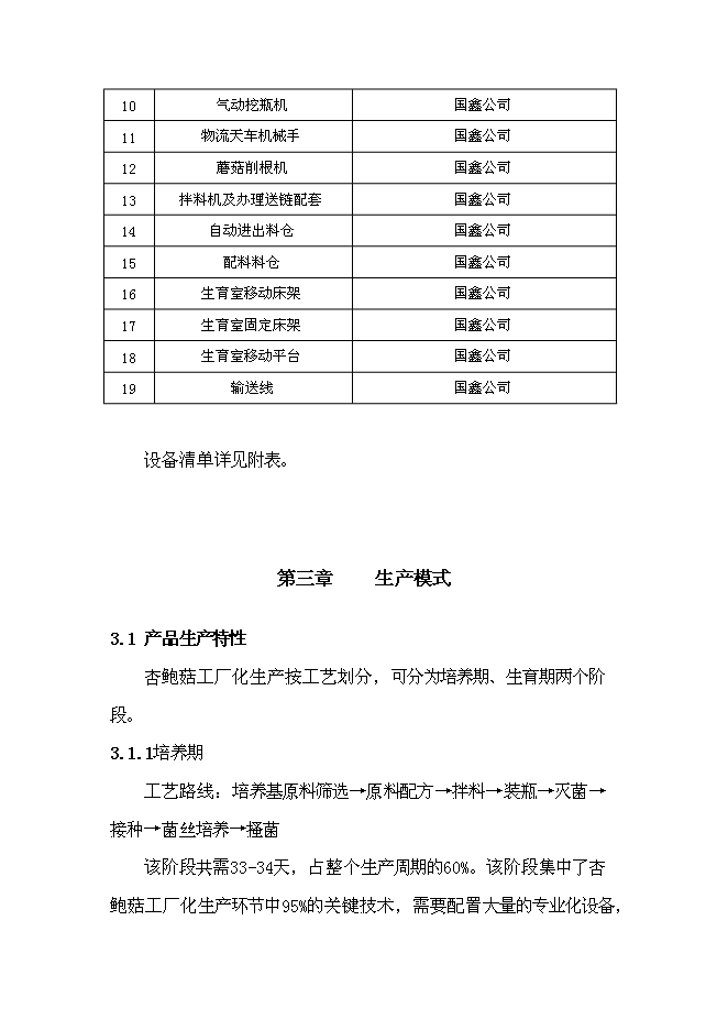 ◆◆(终稿)1千吨珍稀杏鲍菇生产新增项目可行性投资立项申报计划书.doc(最终版)-资源下载